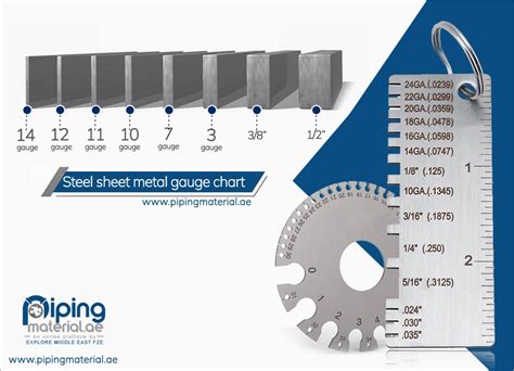 metal thickness measurements|10 gauge sheet metal thickness.